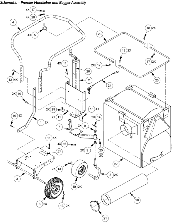 DR Power Premier Walk-Behind Lawn Vacuum | Partswarehouse