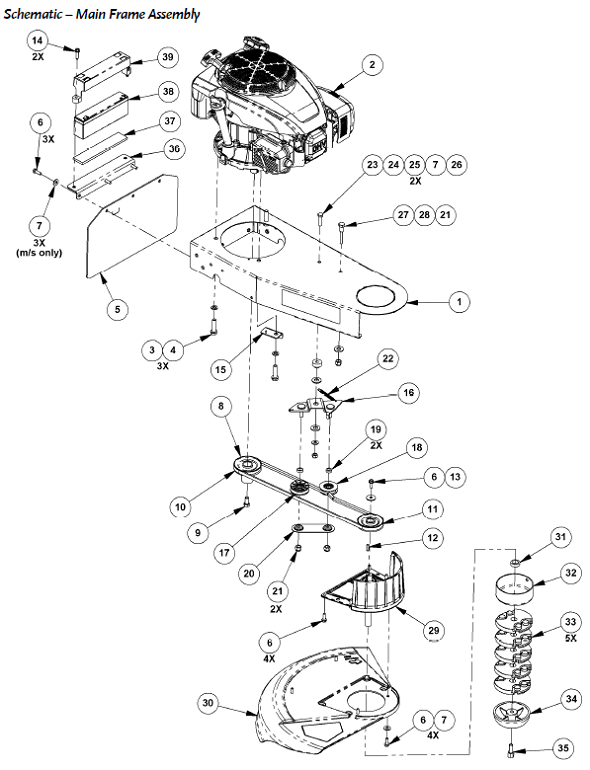 DR Power Walk-Behind 6.25 Premier Trimmer Mower | Partswarehouse