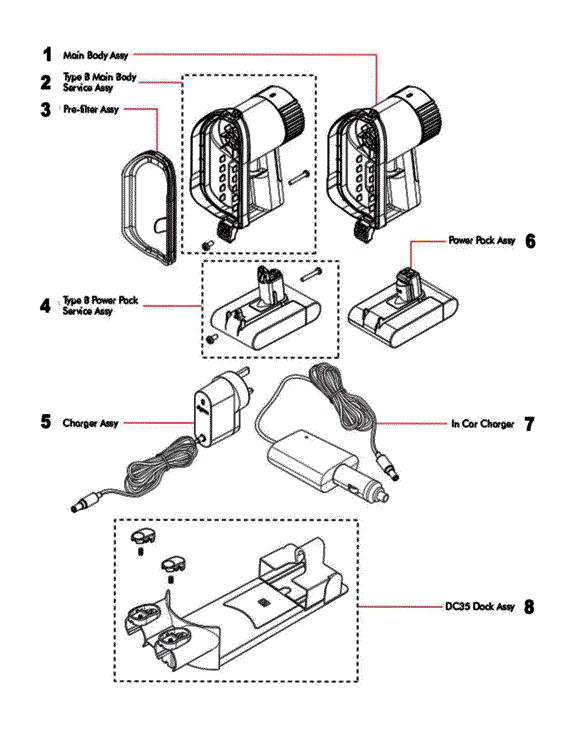 pension absurd Besættelse Dyson DC34 Handheld Vacuum Cleaner Parts |PartsWarehouse