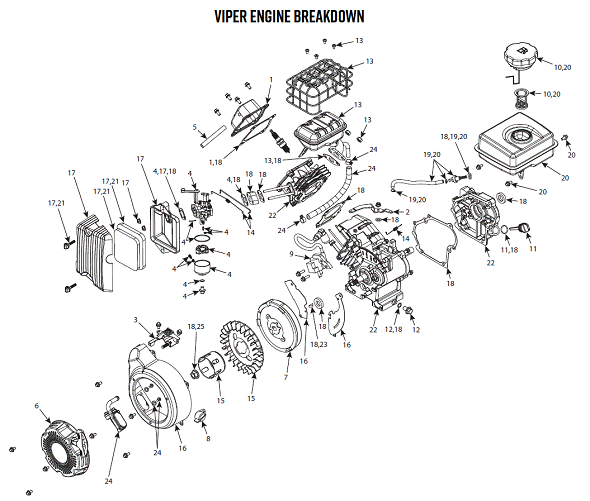 EarthQuake 25780 (2020) Versa Tiller 99Cc Viper Truck Ship Series ...