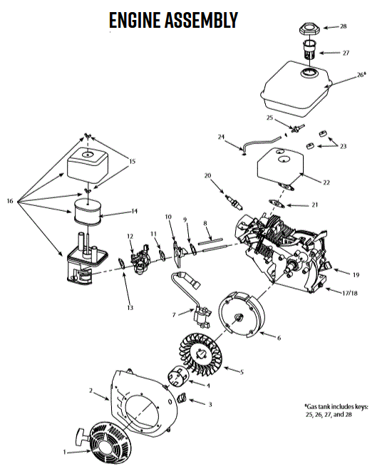 EarthQuake 6015V (2010) Tiller Rear Tine Crt With Side Shields ...