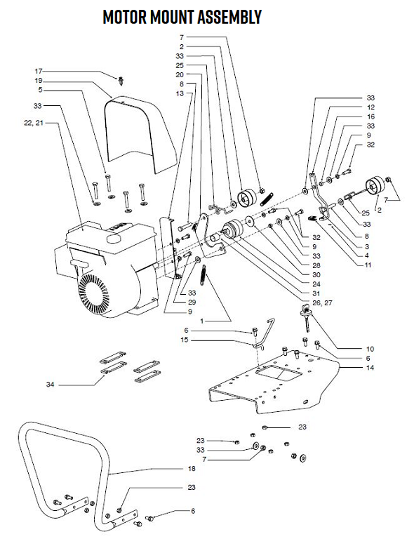 EarthQuake 6065VEC (2010) Tiller Crt Rear Tine 196CC Viper Elec ...