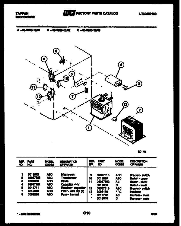 product name