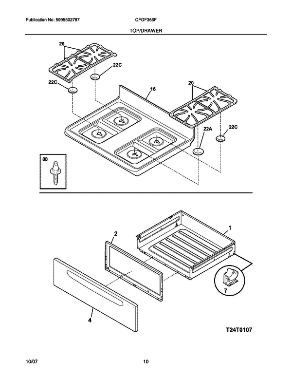 product name