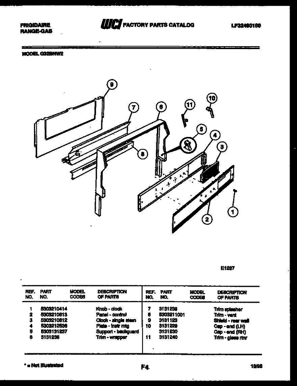 product name