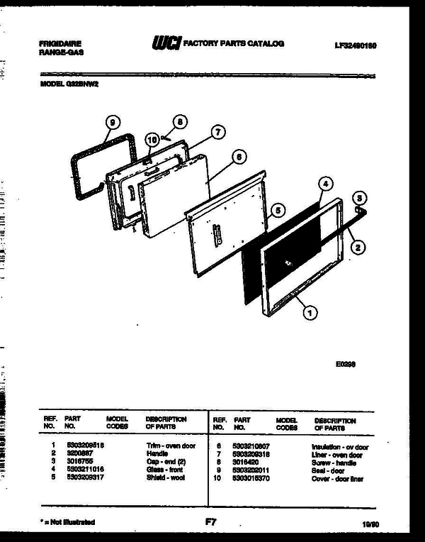 product name