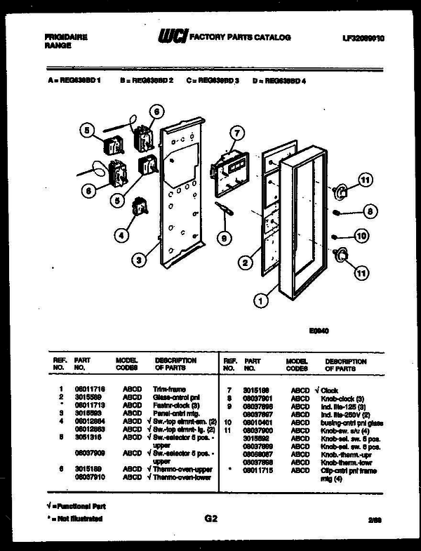 product name