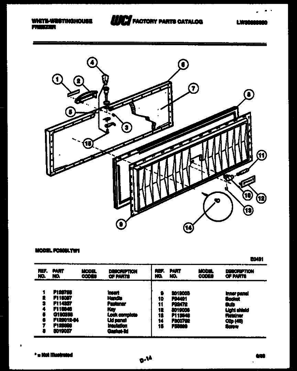 product name