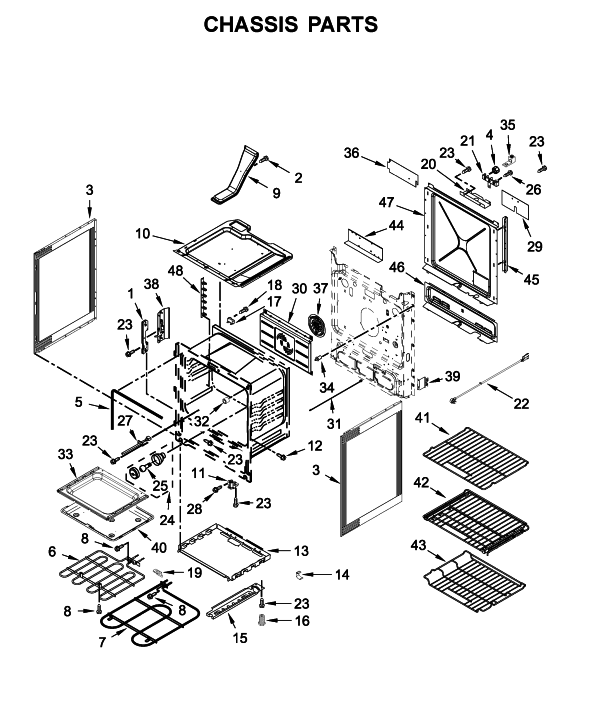 product name