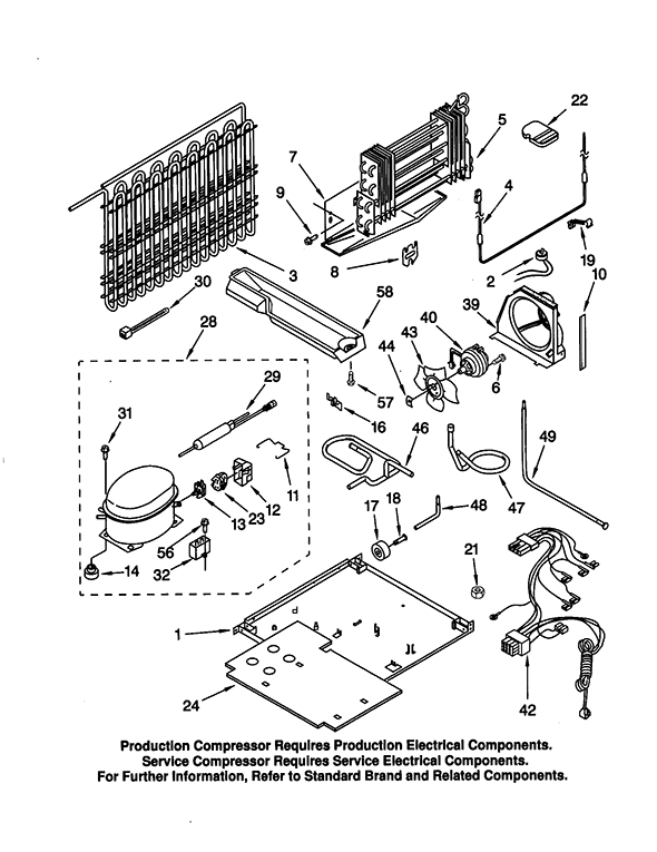 product name