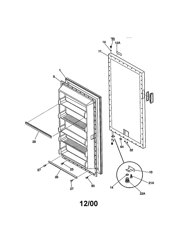 product name