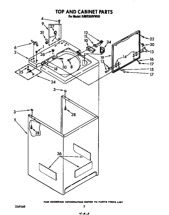 product name