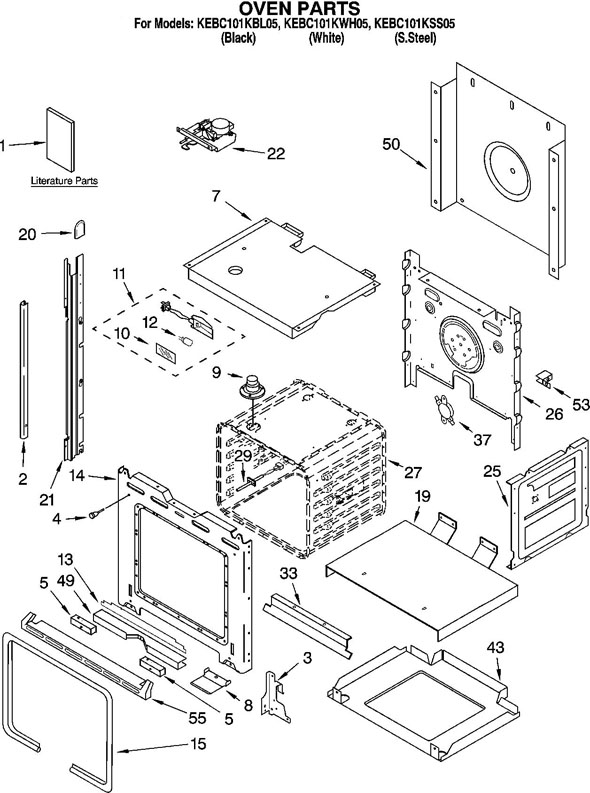 product name