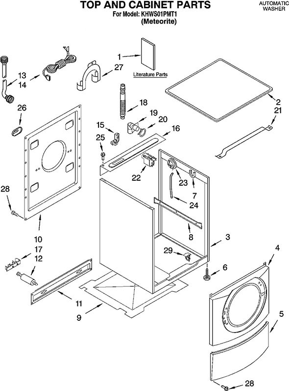 product name