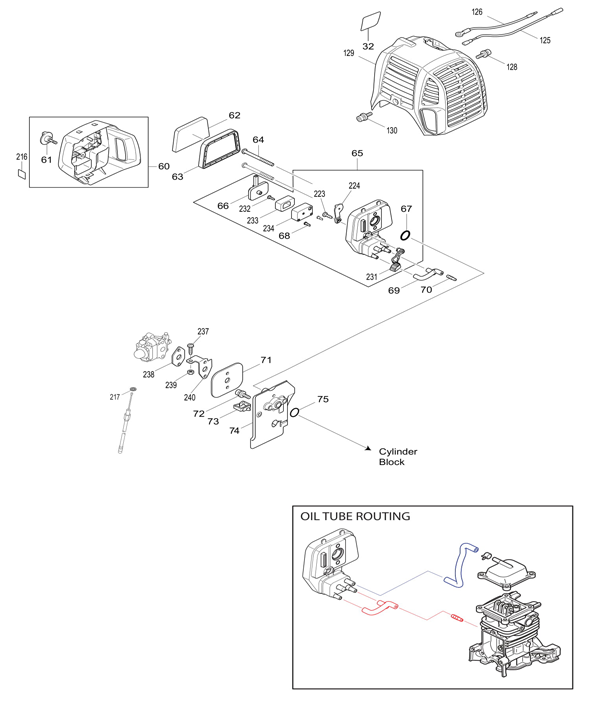 Berri radar Veronderstellen Makita EN4950H 20" 25.4 cc MM4 4-Stroke Engine Hedge Trimmer