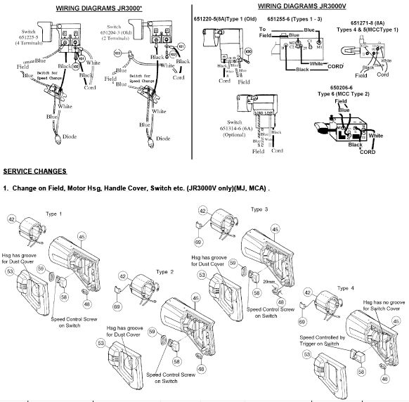 Tilladelse Bekendtgørelse gentagelse Makita JR3000V Reciprocating Saw | Partswarehouse
