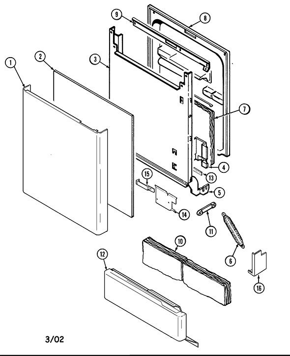 product name