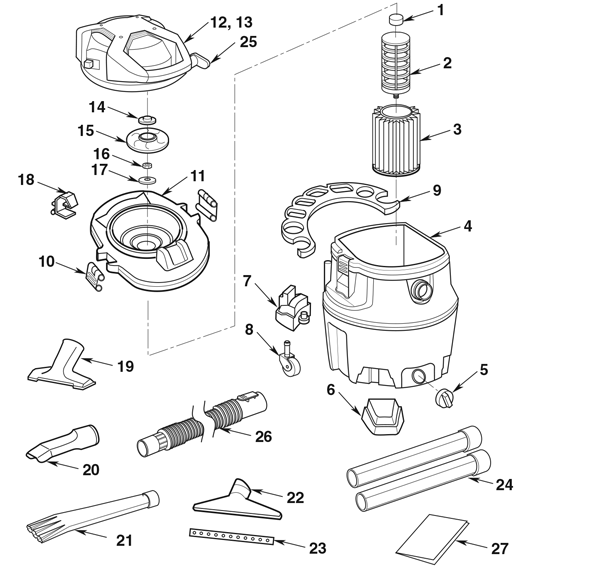 Ridgid Vacuum Parts & Accessories 