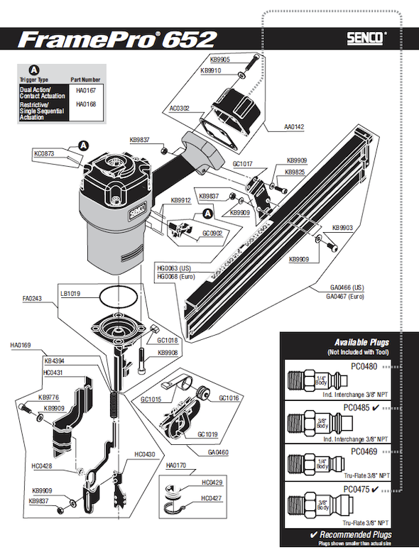 Senco FramePro652 (2E2001N) Cordless Nailer | Partswarehouse