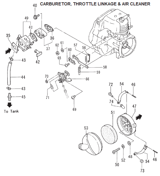 Tanaka TLE-600 Walk Behind Edger | Partswarehouse