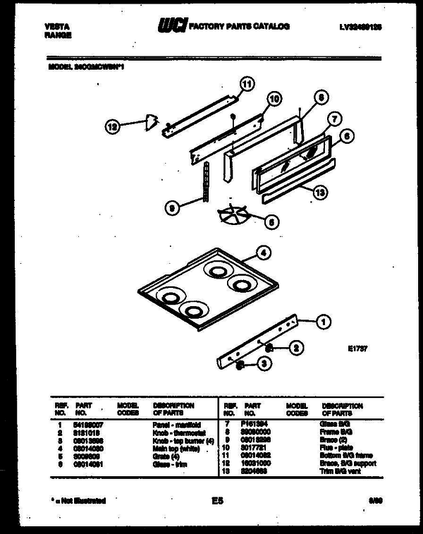 product name