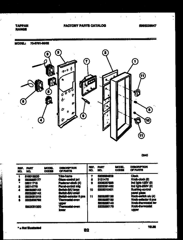 product name