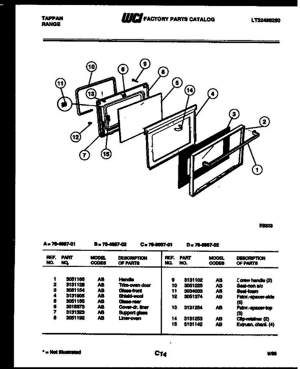 product name