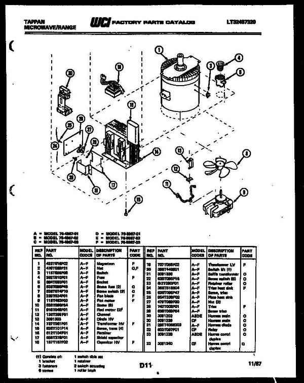 product name