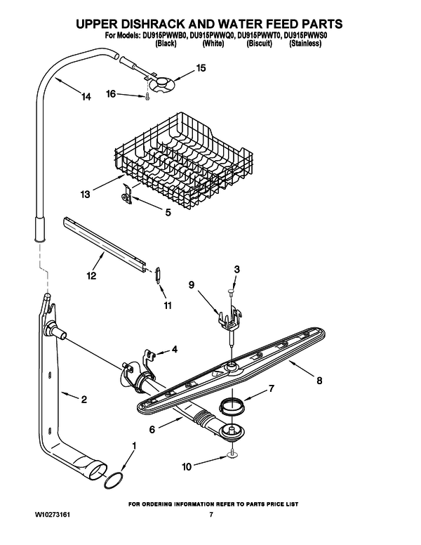 product name