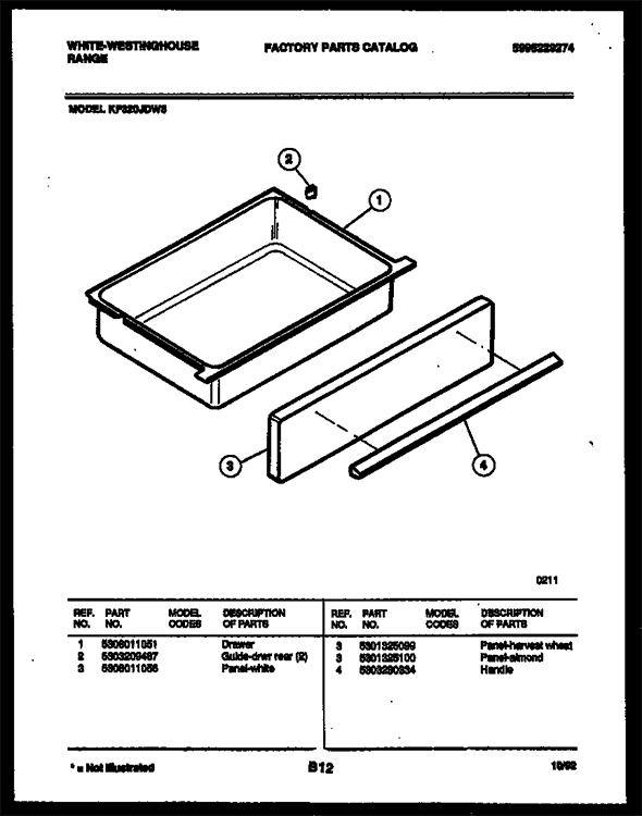 product name