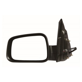 Door Mirror Set