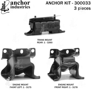 Engine Mount Kit
