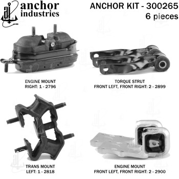 Engine Mount Kit