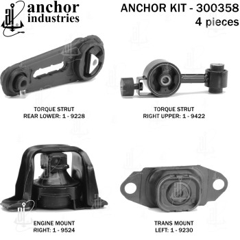 Engine Mount Kit