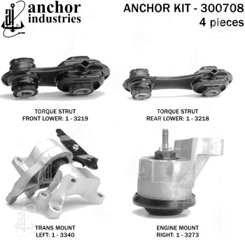 Engine Mount Kit