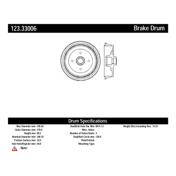 Brake Drum