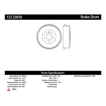 Brake Drum