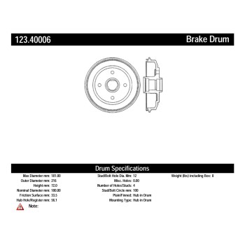 Brake Drum