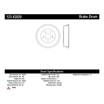 Brake Drum