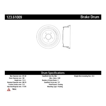 Brake Drum