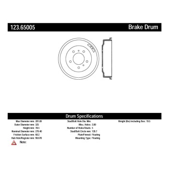 Brake Drum