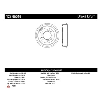 Brake Drum