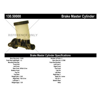 Brake Master Cylinder