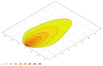 Hella Behr 357112002