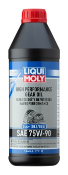 Automatic Transmission Fluid