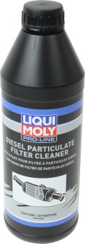 Parts Cleaner