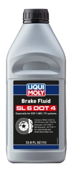 Brake Fluid