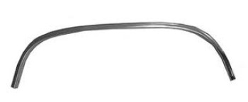 Wheel Arch Molding