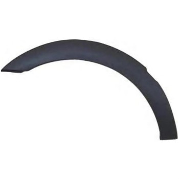 Wheel Arch Molding