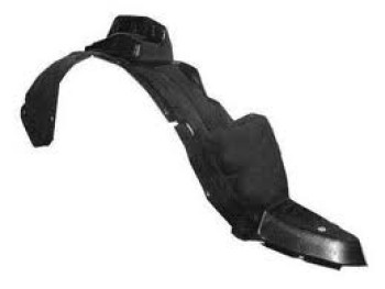 Fender Splash Shield